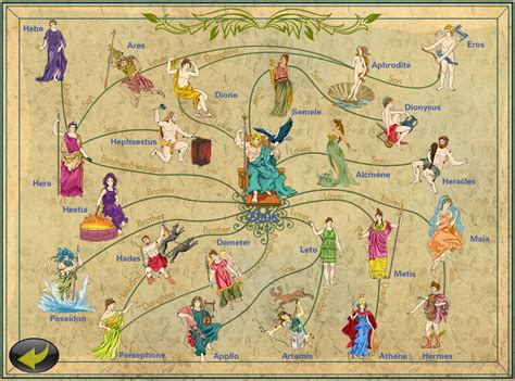 who is hermes son|hermes and aphrodite children.